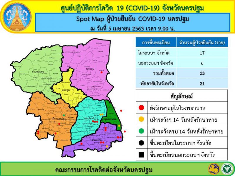 สถานการณ์ COVID-19 จ.นครปฐม ประจำวันที่ 5 เม.ย 63