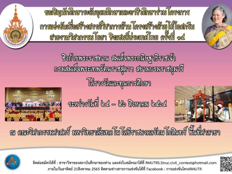 นครปฐม  มทร.รัตนโกสินทร์ ขอเชิญชวนนักศึกษาระดับอุดมศึกษาและอาชีวศึกษา ร่วมโครงการการแข่งขันเพื่อสร้างสรรค์วิชาการ